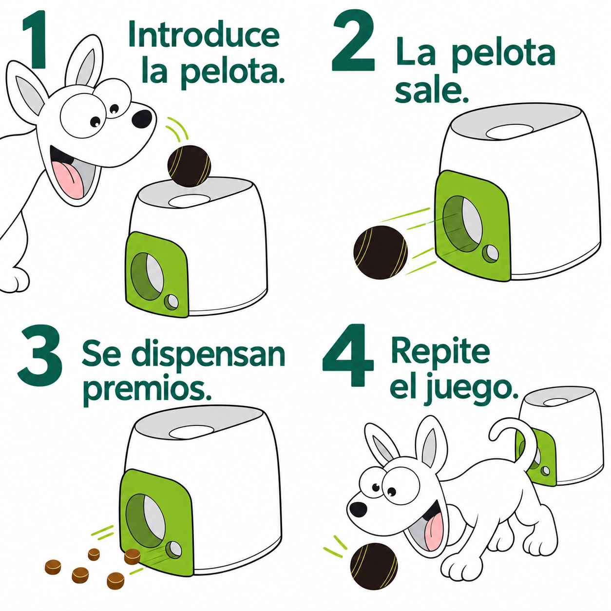 Guía para introducir la pelota y dispensar premios